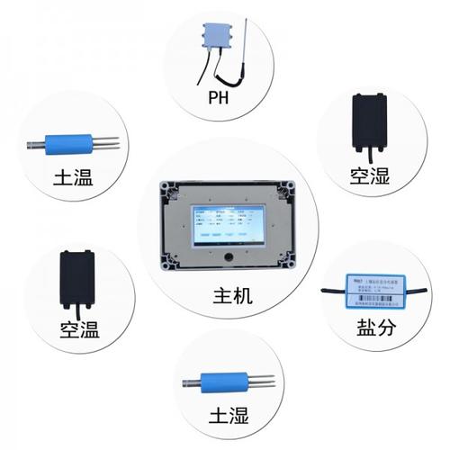 土壤环境传感器分析仪ok-zs6土壤墒情水分速测仪_供应产品_广州沪瑞明